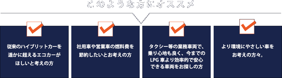 このような方にオススメ