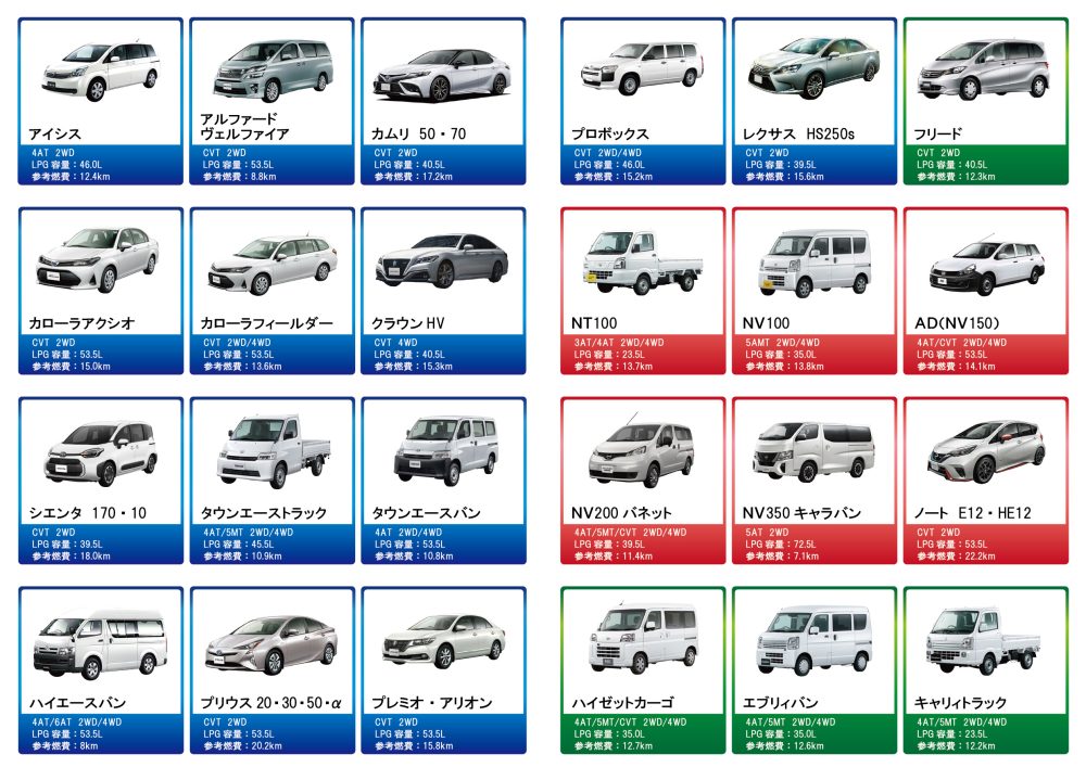 LPG-HYBRIDカタログ2